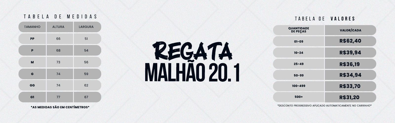 Regata Malhão